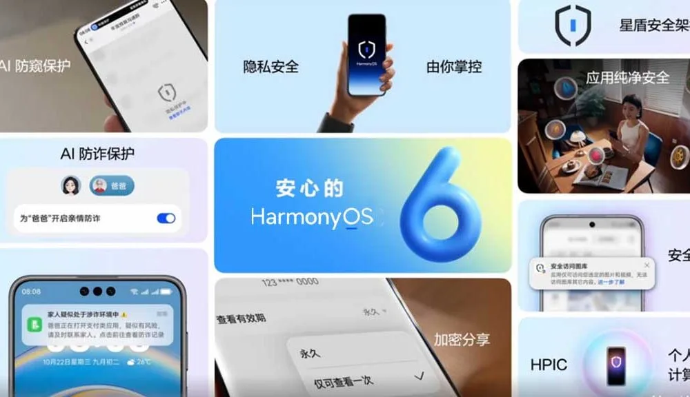 HarmonyOS 6