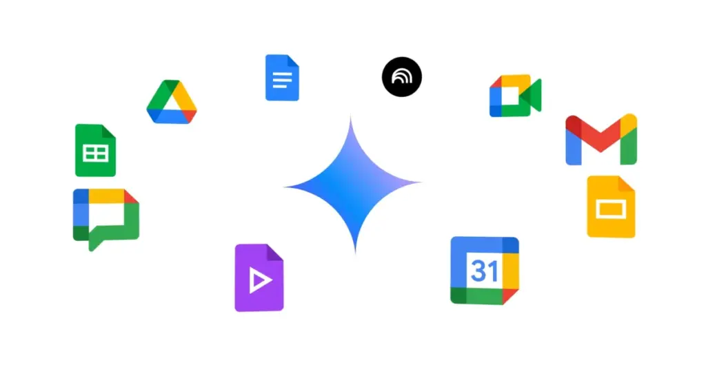Gemini in Drive, Docs, and other Workspace apps